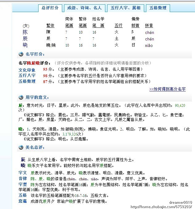 陈姓 <em>女宝宝取名</em>!-谢绝<em>取名软件</em>!(满意追加赏)_