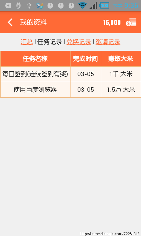 手机赚钱软件注册_huanghehua_58980059