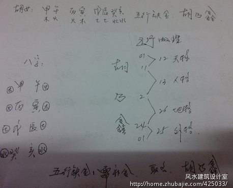 胡姓<em>女宝宝</em>(<em>属马</em>)取名 - 宝宝起名 - 起名取名 - 