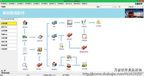 物流软件配套网站开发 - 企业软件(ERP) - 