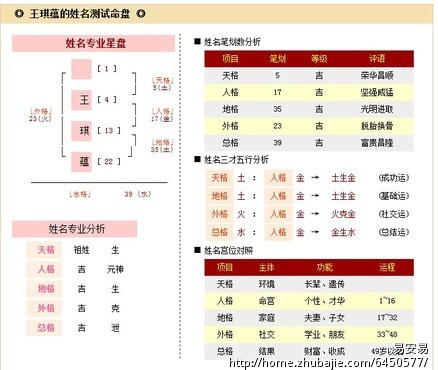 <em>王姓女宝宝</em>,2014年10月27日23时20分出生,取