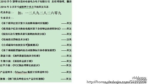 需要招聘英语硕士翻译-英语翻译-专业翻译