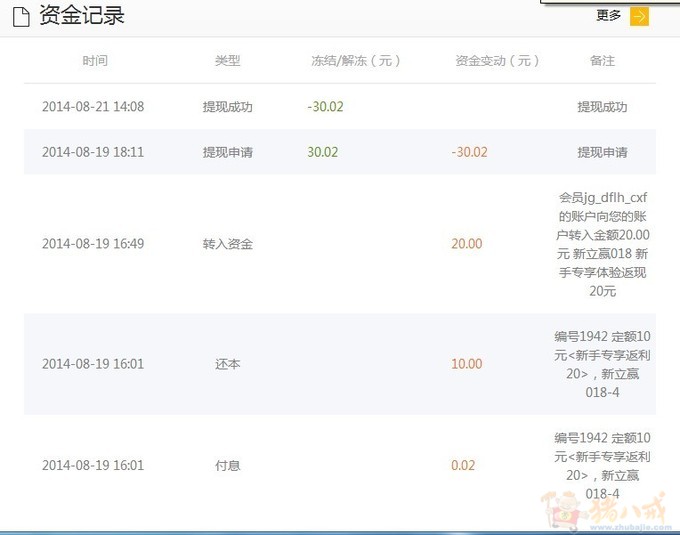 投资理财网站注册送钱20元,还有我给的5元佣金