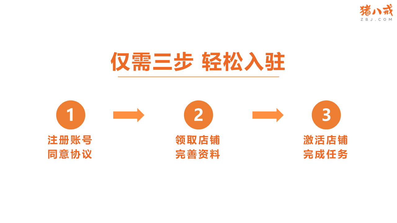 猪八戒网商家入驻流程