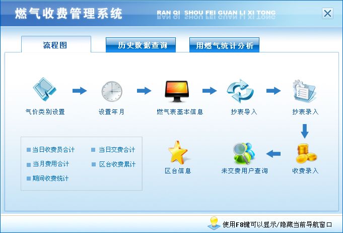 燃气收费管理软件定制开发服务