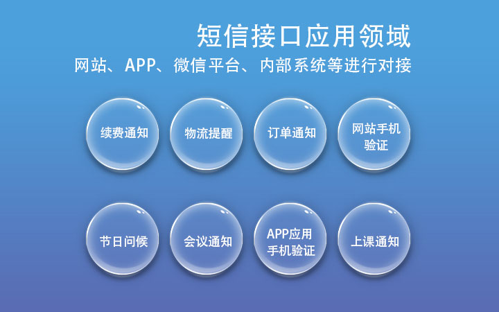 国内短信接收平台官网查询网址 国内短信接收平台官网查询网址