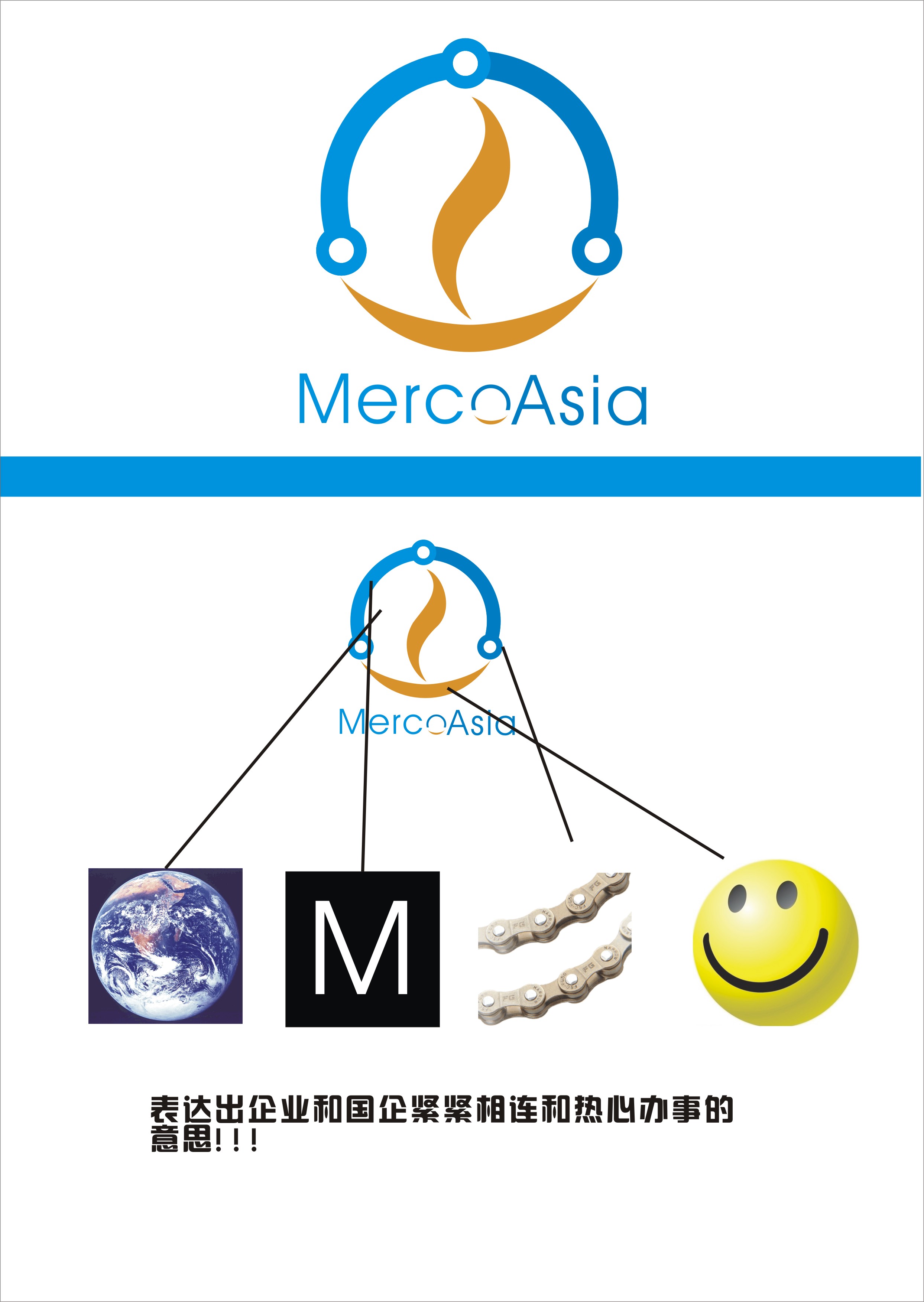 美迅国际贸易有限公司(外资)logo及名片设计