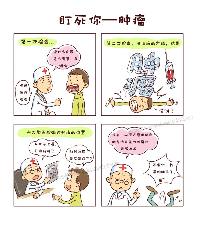 加急!征集以"漫画《盯死你-肿瘤》为话题的四格漫画盯死你-肿瘤