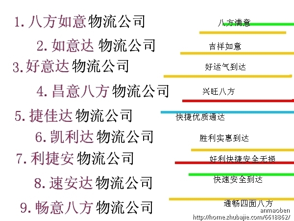 急急 物流公司起名 3-4个字