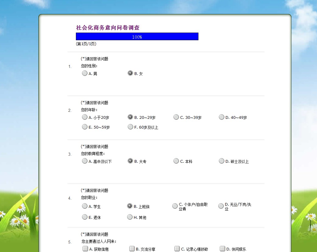 社會化商務意向調查,一元一份,期待您的參與!