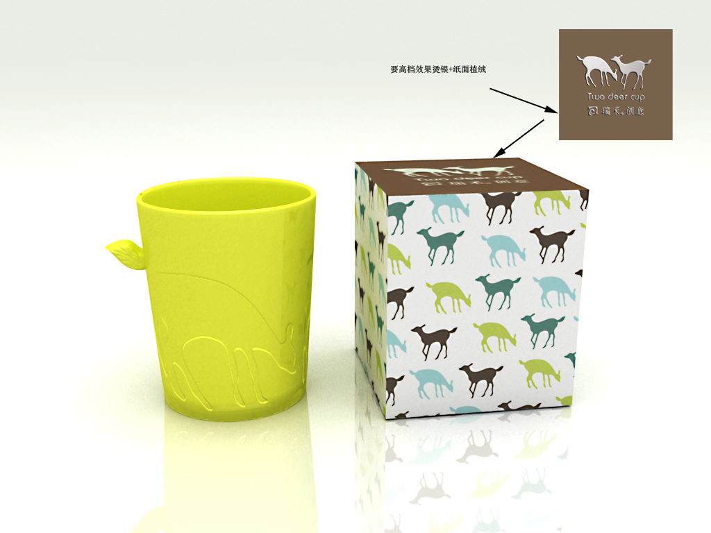创意塑料杯包装盒设计