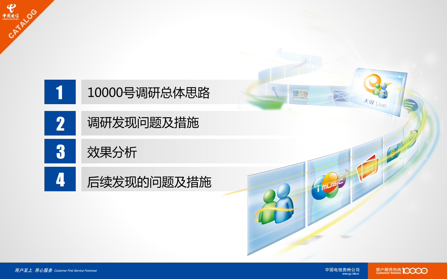 ppt展现优化征集 加急
