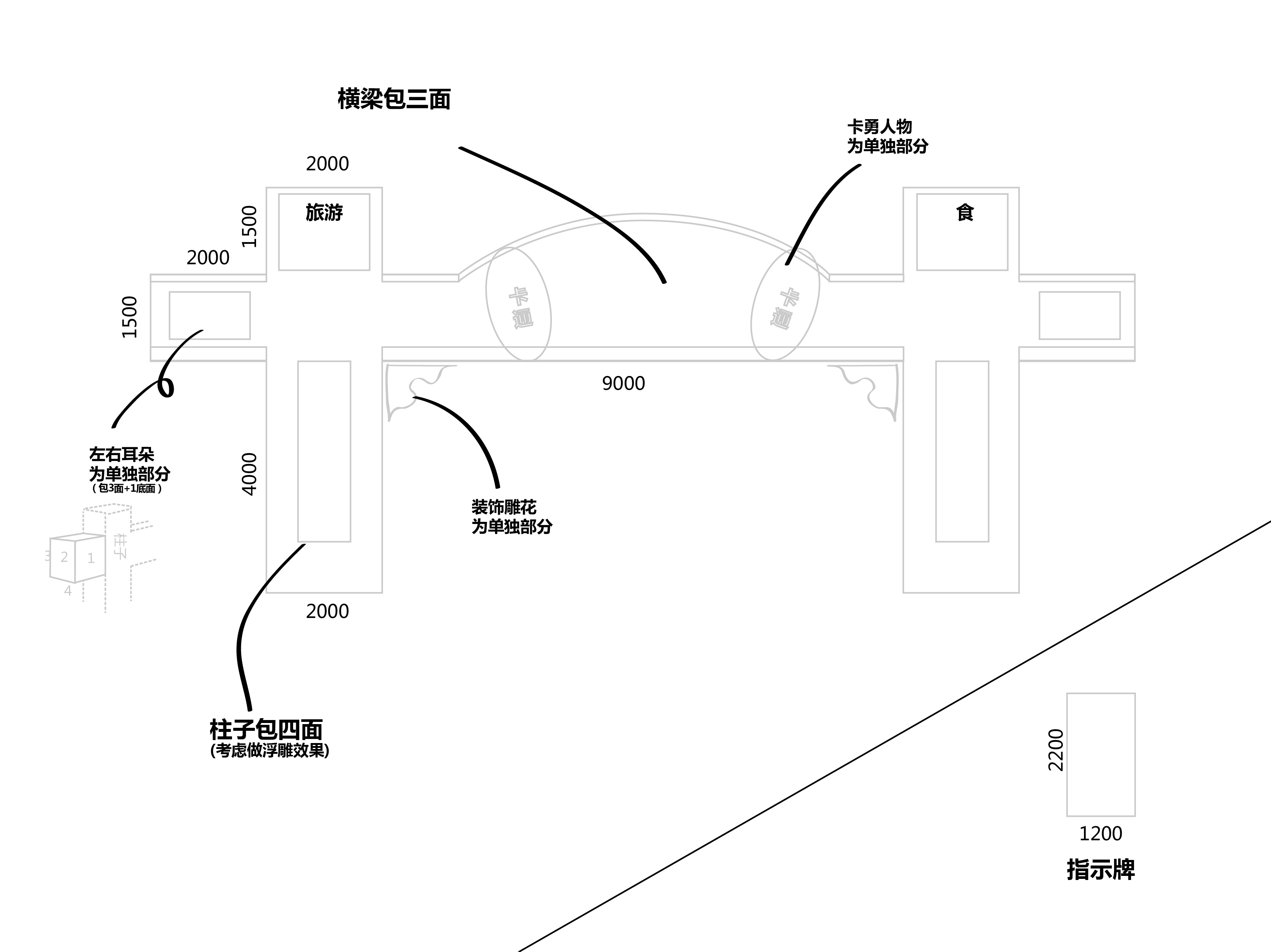 美食節展位平面設計