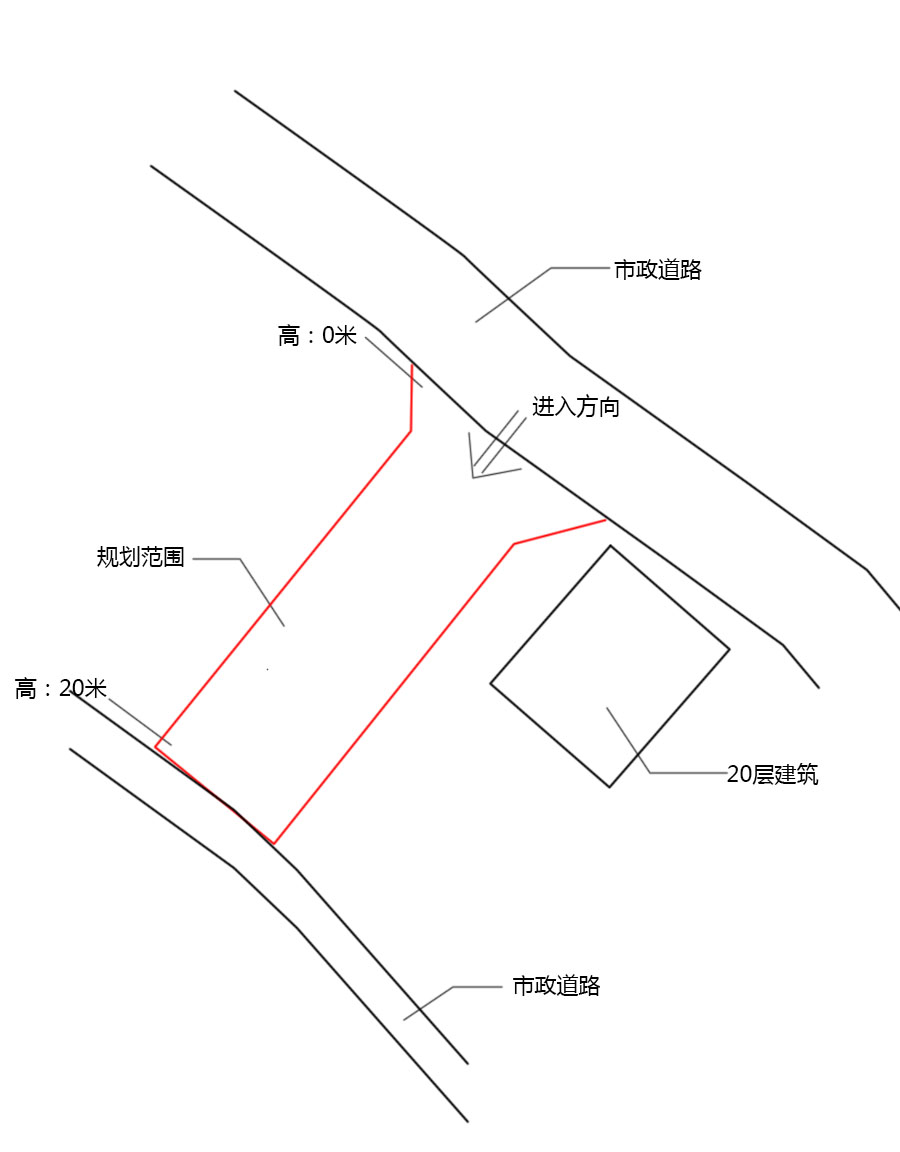 城市廣場設計,只要平面圖和剖面圖,20米高差