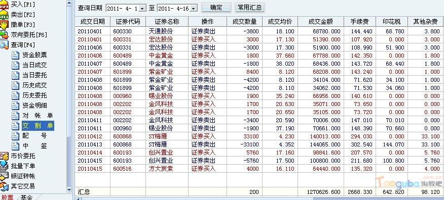 制作一份股票交割单-照片处理-图片后期 -猪八戒网