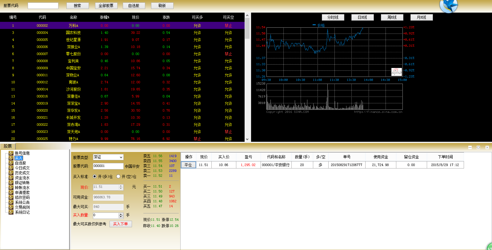 软件开发美图-股票t 0-软件开发-猪八戒网